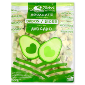 Aguacate dados Global Food